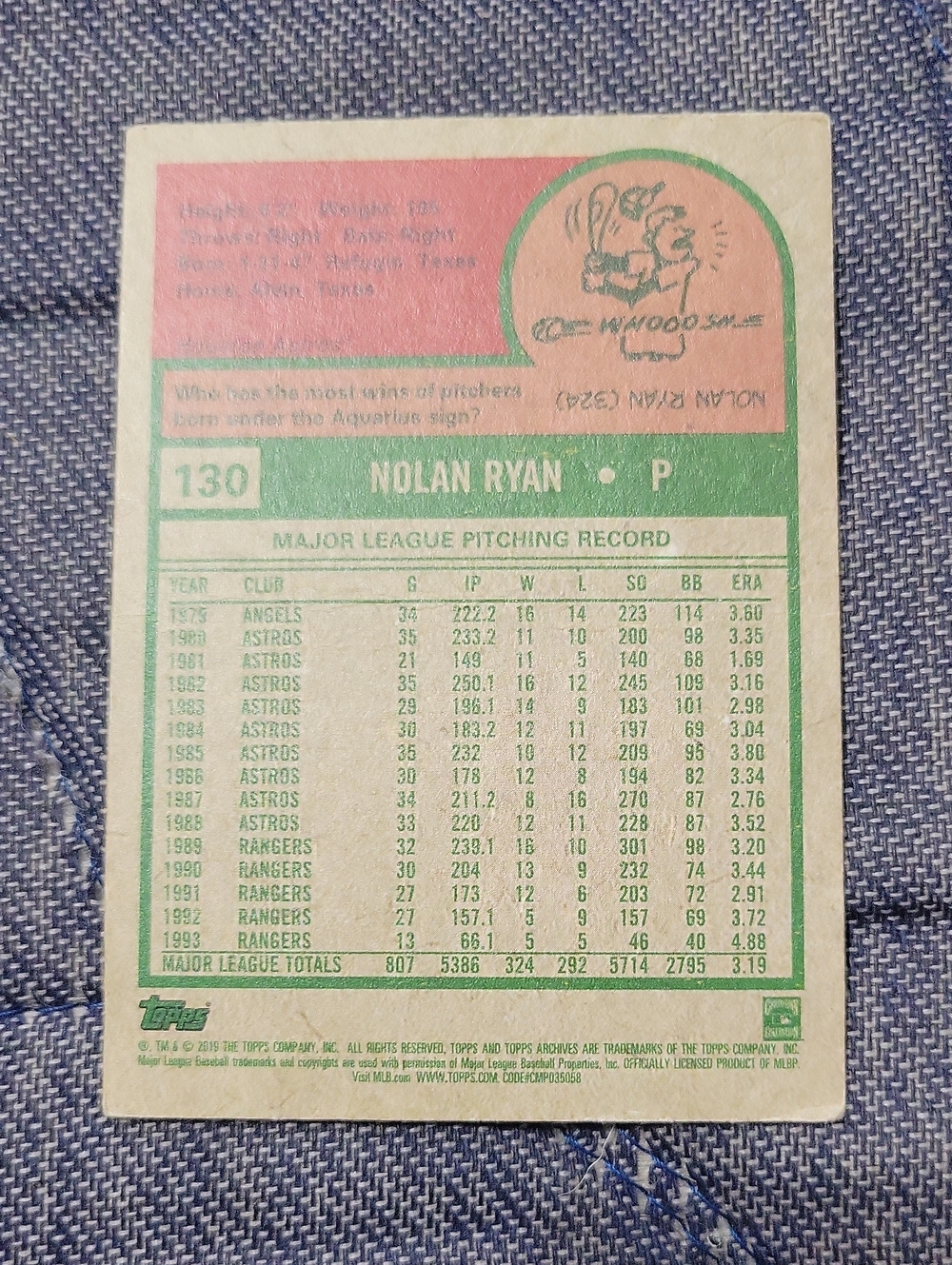 Nolan Ryan Baseball Card - Picture 2 of 2